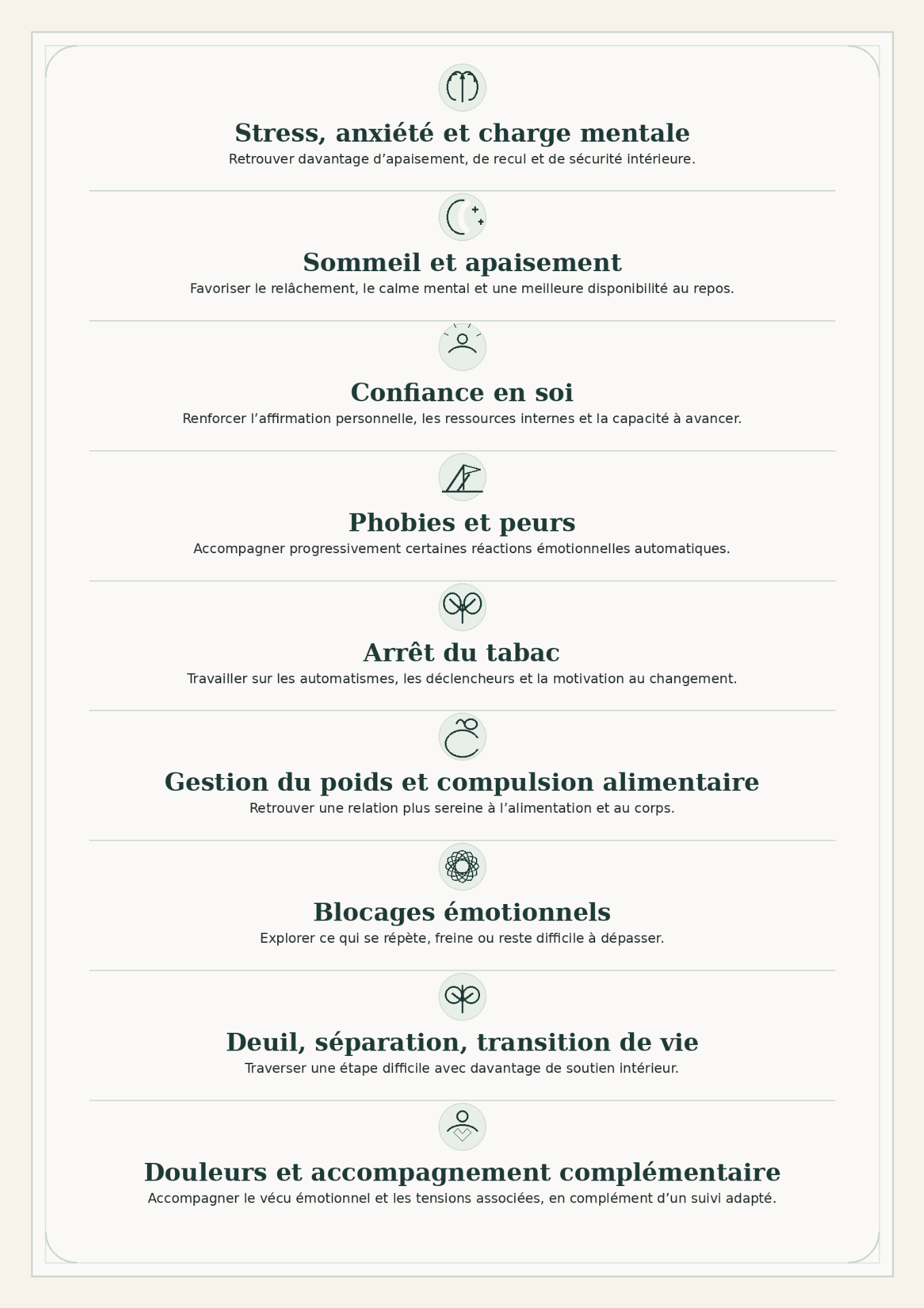 Infographie présentant les principaux accompagnements en hypnothérapie à Saint-Avertin près de Tours : stress, sommeil, confiance en soi, phobies, arrêt du tabac, gestion du poids, blocages émotionnels et transitions de vie.